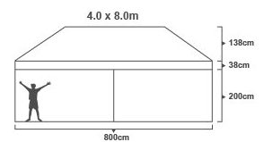 pop up telk mõõdud 4x8 m